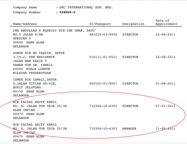 SRC was incorporated 7th Jan 2001 - Nik Kamil was the founding Director and is also the Manager