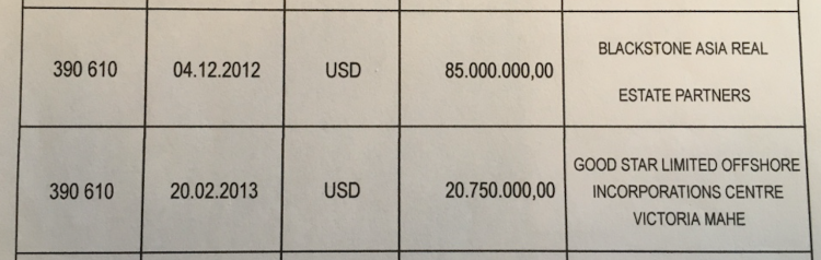 Pengawa mindahka duit ari Good Star ke dalam akaun Khadem ti nyadi waris dalam Vasco Trust di BPERE – lumur akaun nya 390 610