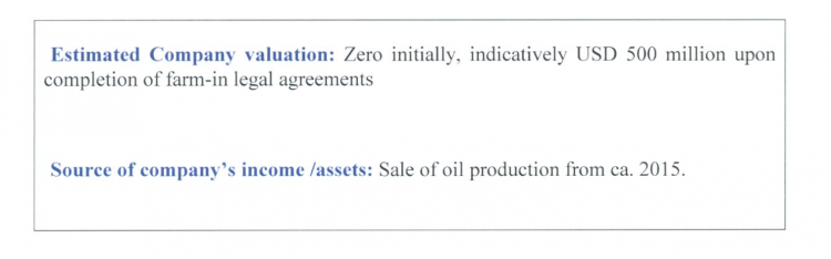 Currently worth zero - no income expected till 2015