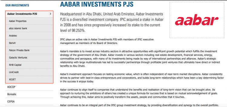 Aabar Investments PJS as shown on the IPIC online site March 12th