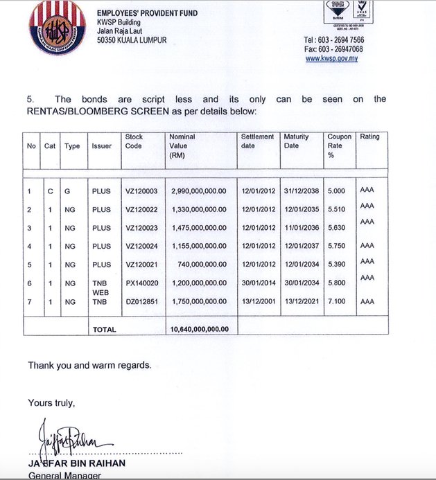 Bonds allegedly handed over by EPF to fund a hospital project - checks show they are genuine