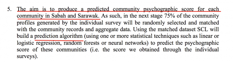 Prediction for what?  Cambridge Analytica/ SLC admitted it operates behind covert fronts, so was Petronas being used as a front to pay for BN's election antics in Sarawak?