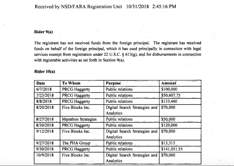 The third party payer was Sheikh Sabah, however the money was sourced from Chinese backhanders to Najib