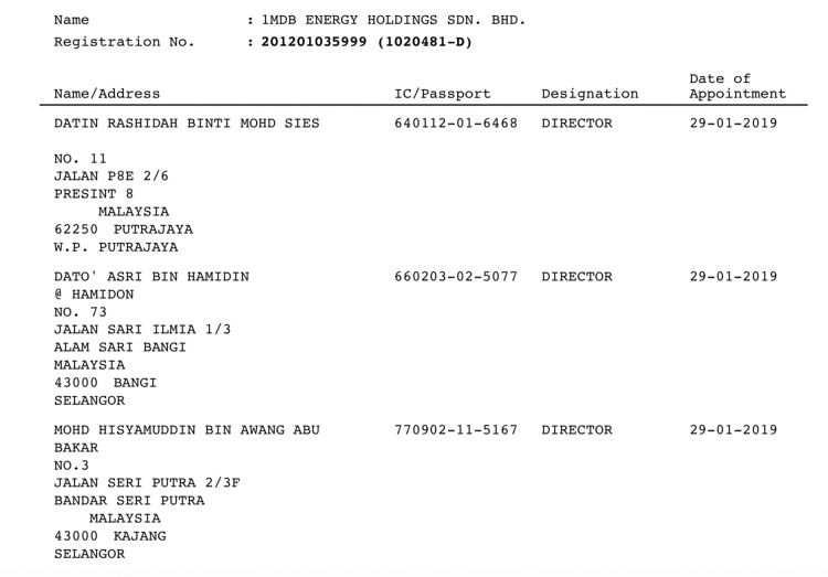 The names supposedly behind the statement by the 1MDB board