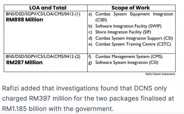 From the Boustead Auditor's Report